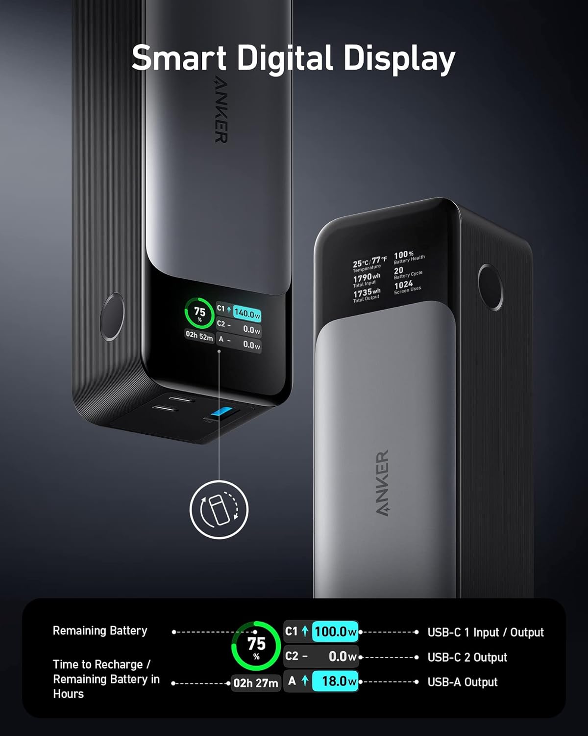 Anker Mobile Powerbank 24000 737 140W w/Display Black