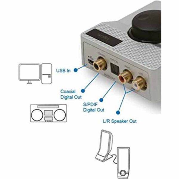 LOGILINK UA0210 HIFI USB AUDIO AMPLIFIER