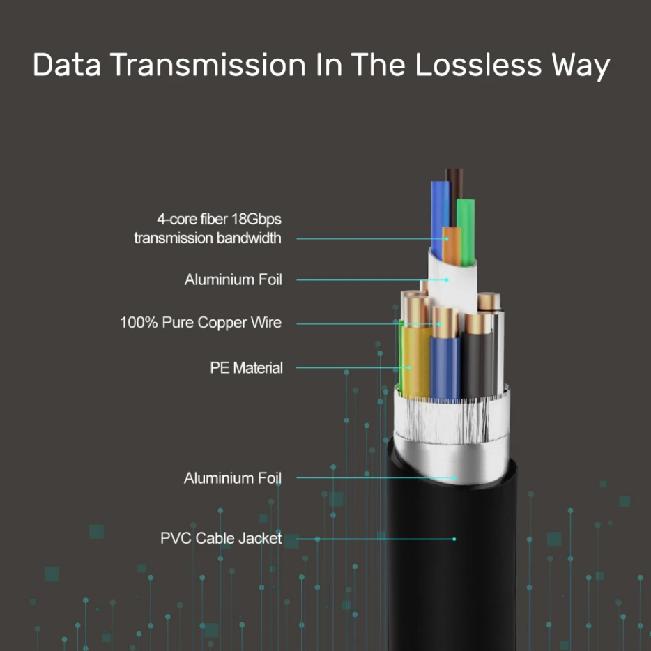 Unitek Y-C1029BK UltraPro HDMI V2.0 Active Optical Cable 15m