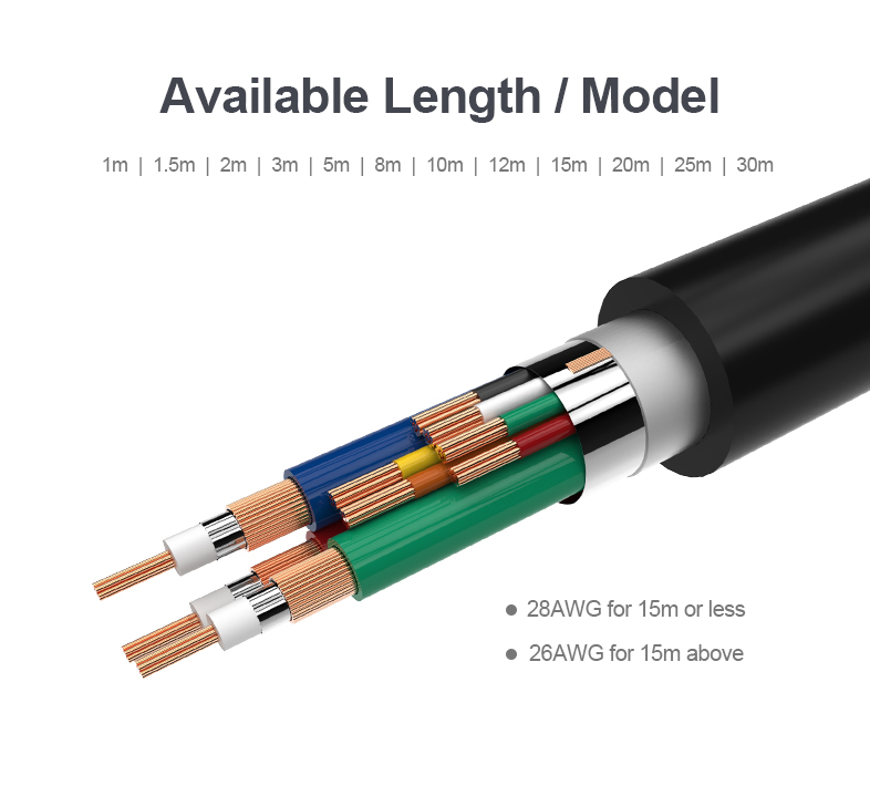 Unitek Y-C504G VGA to VGA Cable 3.0m