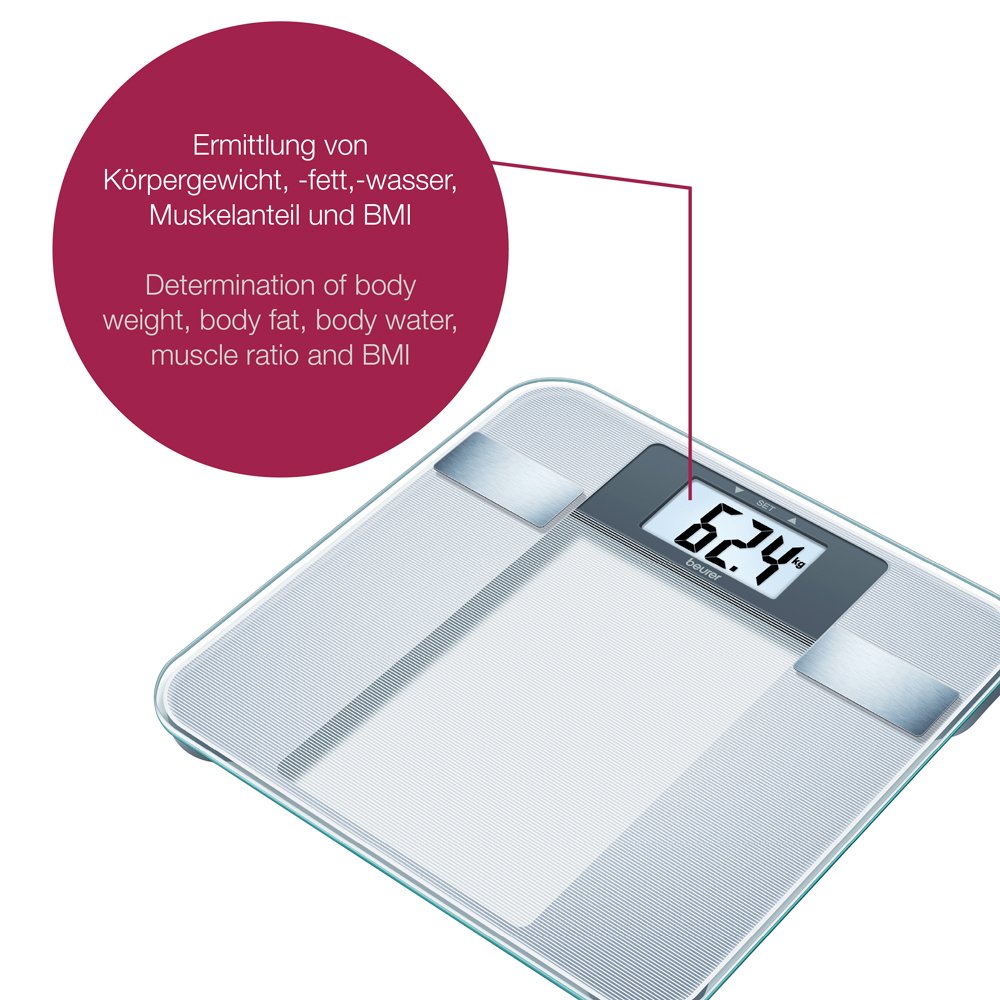 Beurer BG17 Diagnostic Bathroom Scales